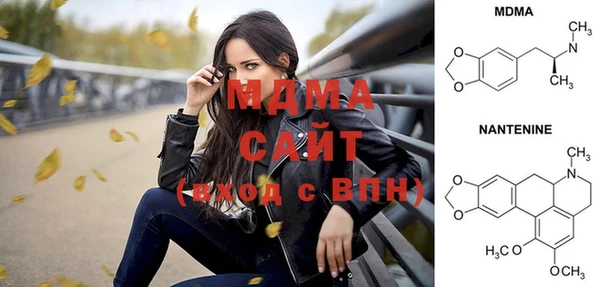 винт Балахна